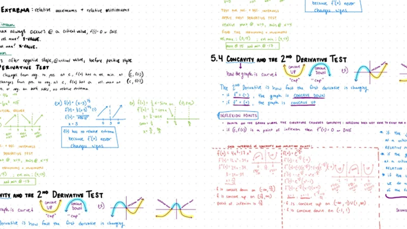 Digital whiteboard and calculator emulator used in online maths lessons